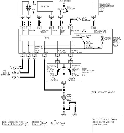 2007 nissan 350z wiring diagram 